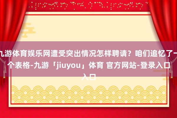 九游体育娱乐网遭受突出情况怎样聘请？咱们追忆了一个表格-九游「jiuyou」体育 官方网站-登录入口