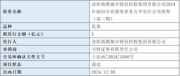 九游体育app娱乐刊行东说念主主体信用评级为AA-九游「jiuyou」体育 官方网站-登录入口