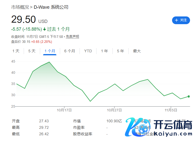 风险请示及免责条目